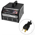 Eagle Performance Battery Charger for Club Car EZGO Yamaha by Pro Charging Systems